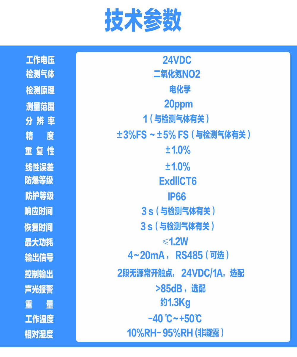 索富通GT-9801TC-NO2二氧化氮?dú)怏w探測(cè)器(圖4)