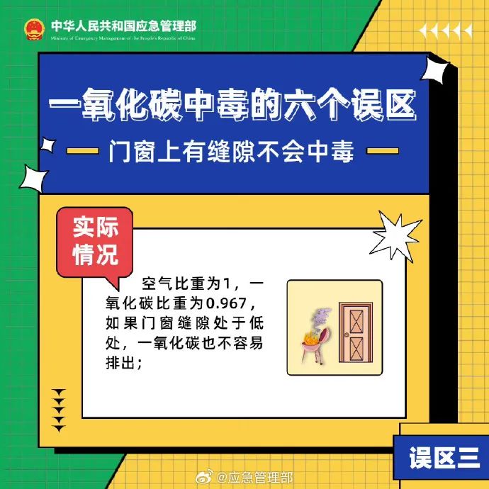 一氧化碳中毒的6大誤區(qū)(圖3)